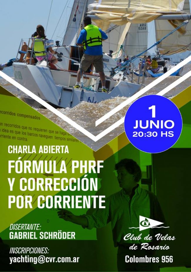 Fórmula PHRF y corrección por corriente