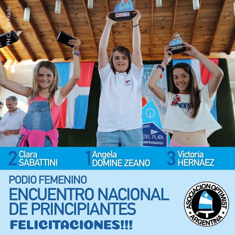 CLARASABATTINIVICTORIAHERNAEZ